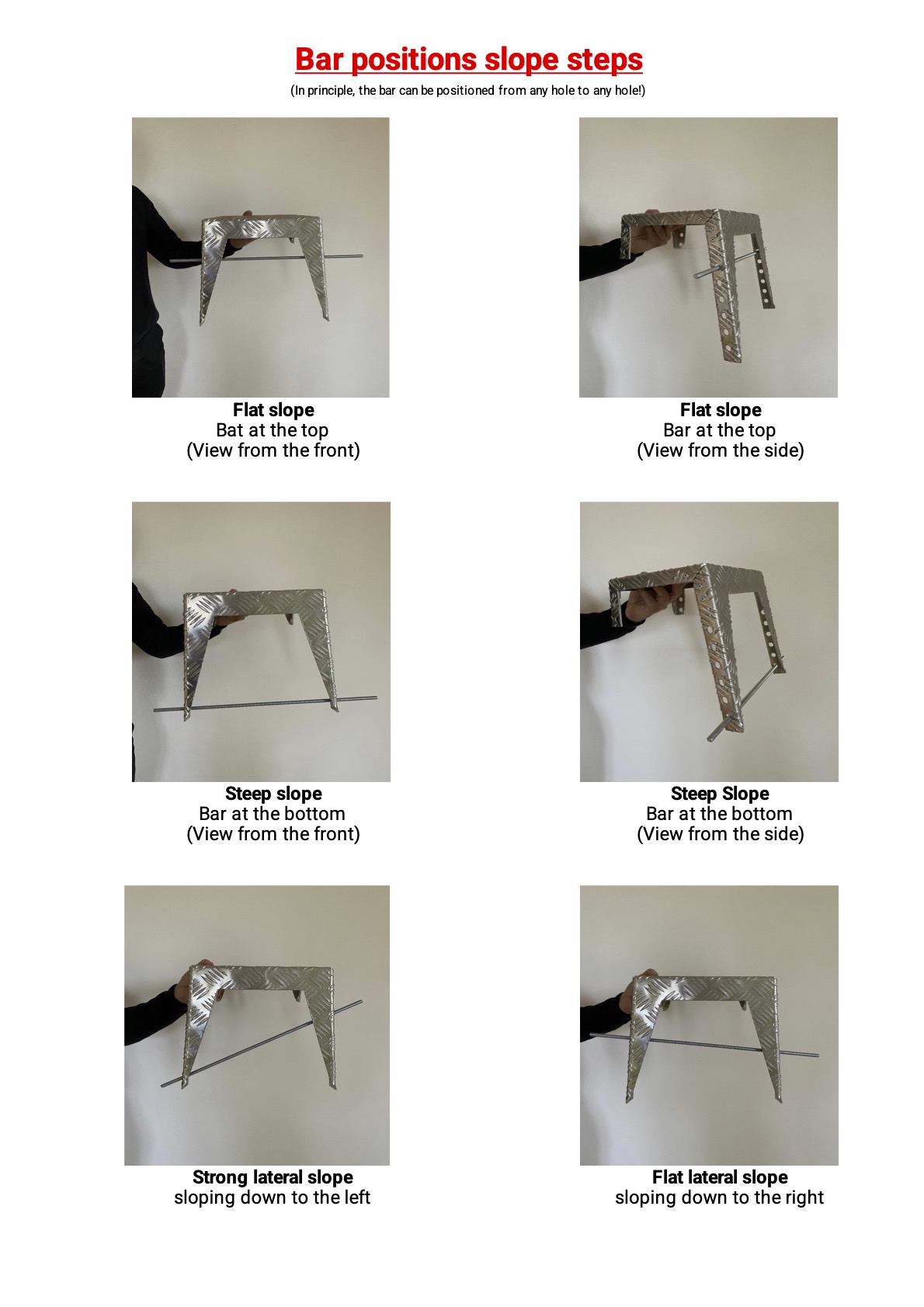 Bar positions for slope steps