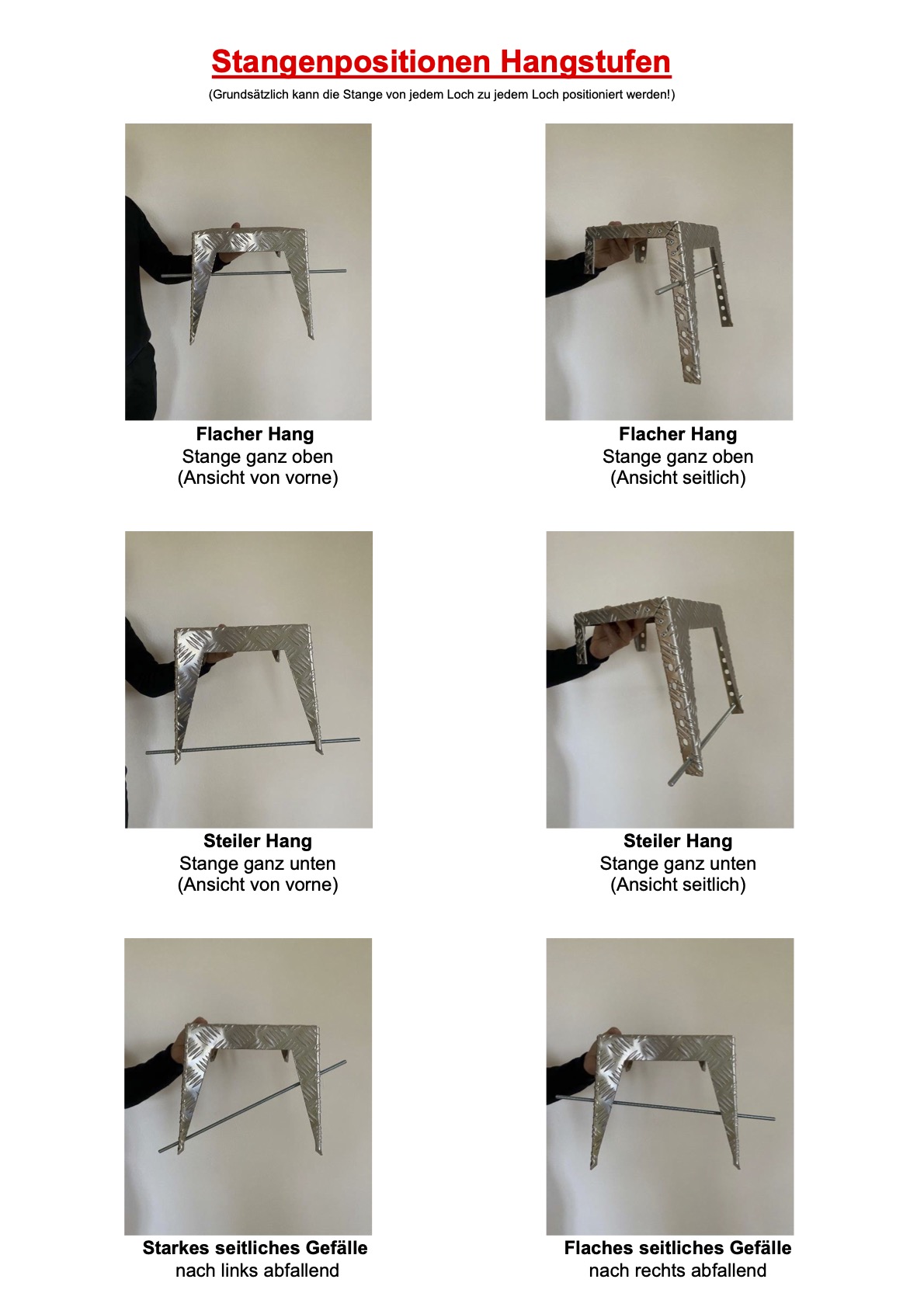 Stangenpositionen für Hangstufen